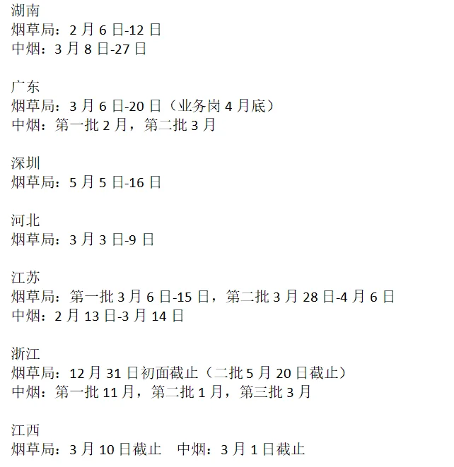历年各省烟草报名时间概览❗️