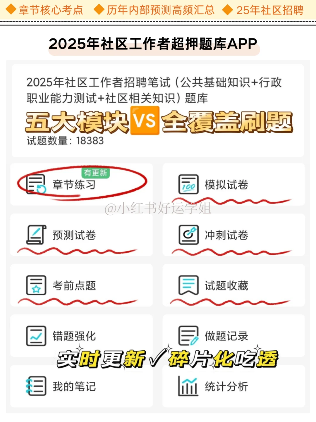 假如你从10月15日才来准备社区，我的建议是