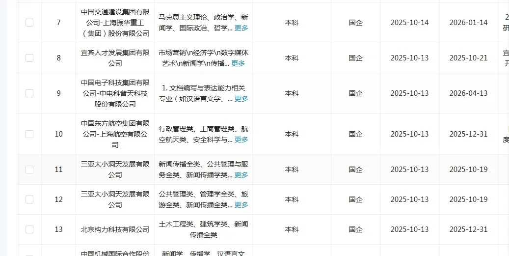10.15 新闻类央国企！速投速投！！！