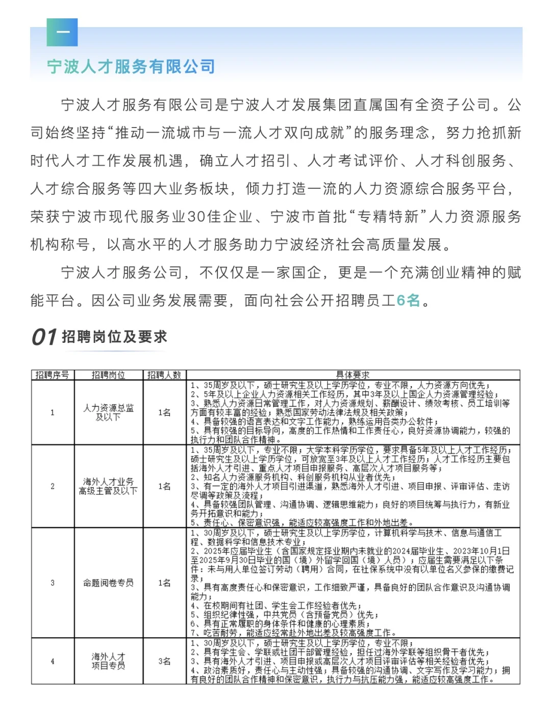 宁波人才服务有限公司招人
