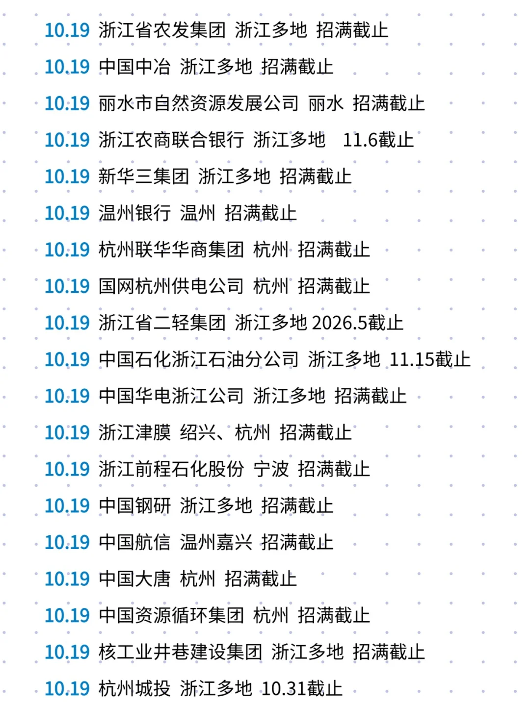 10.19 周末集中开启浙江秋招二批！