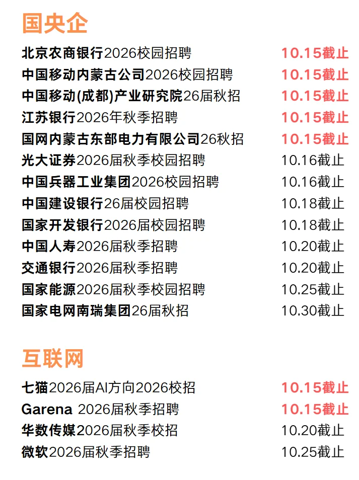 先把10.15号截止的免笔试国企投了