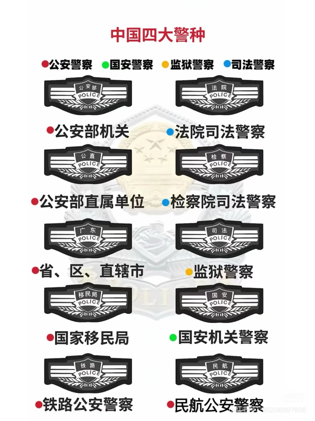 正国级干部