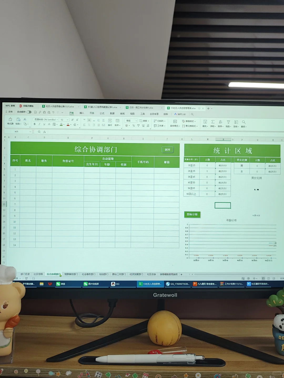 不会还有人不知道社区人员信息管理系统吧！