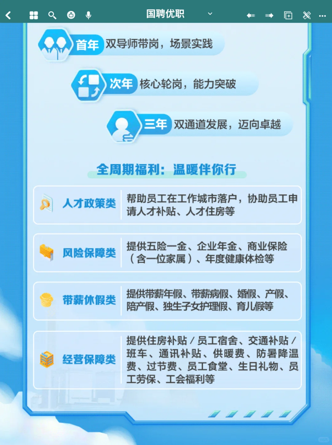 六险二金 | 华润电力26届校园招聘正式启动