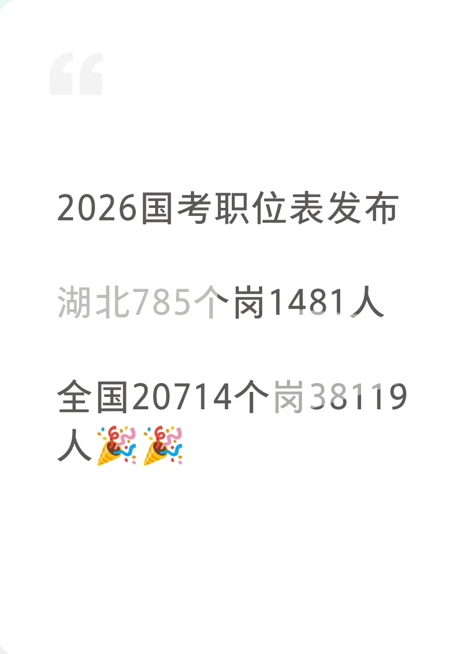 26国考招录38119人，岗位已出！！！