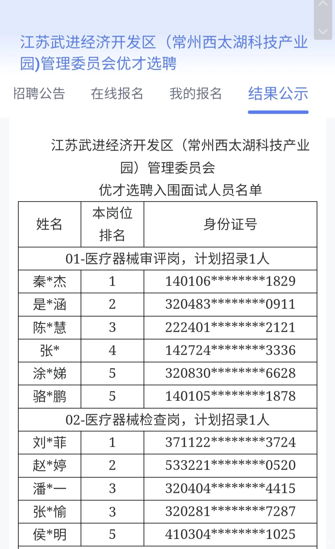 江苏省药监局审评核查常州分中心面试名单
