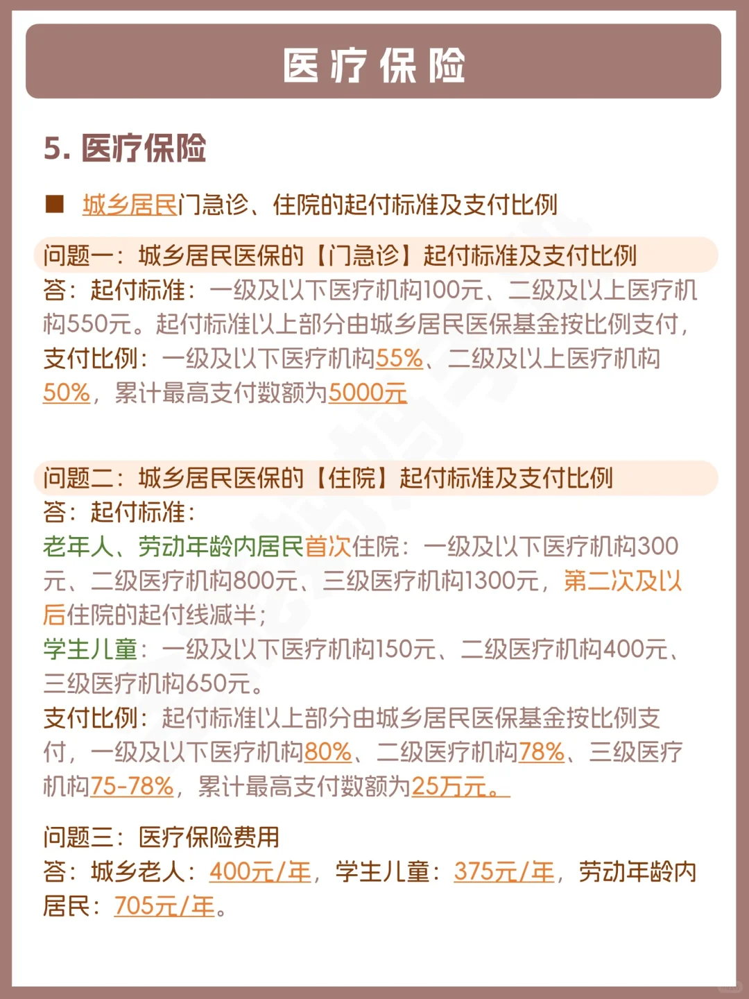 一篇读懂五险一金 | 全能生活手册
