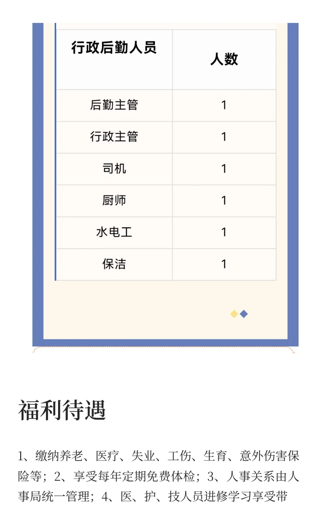南乐益民医院招聘公告（含护理）