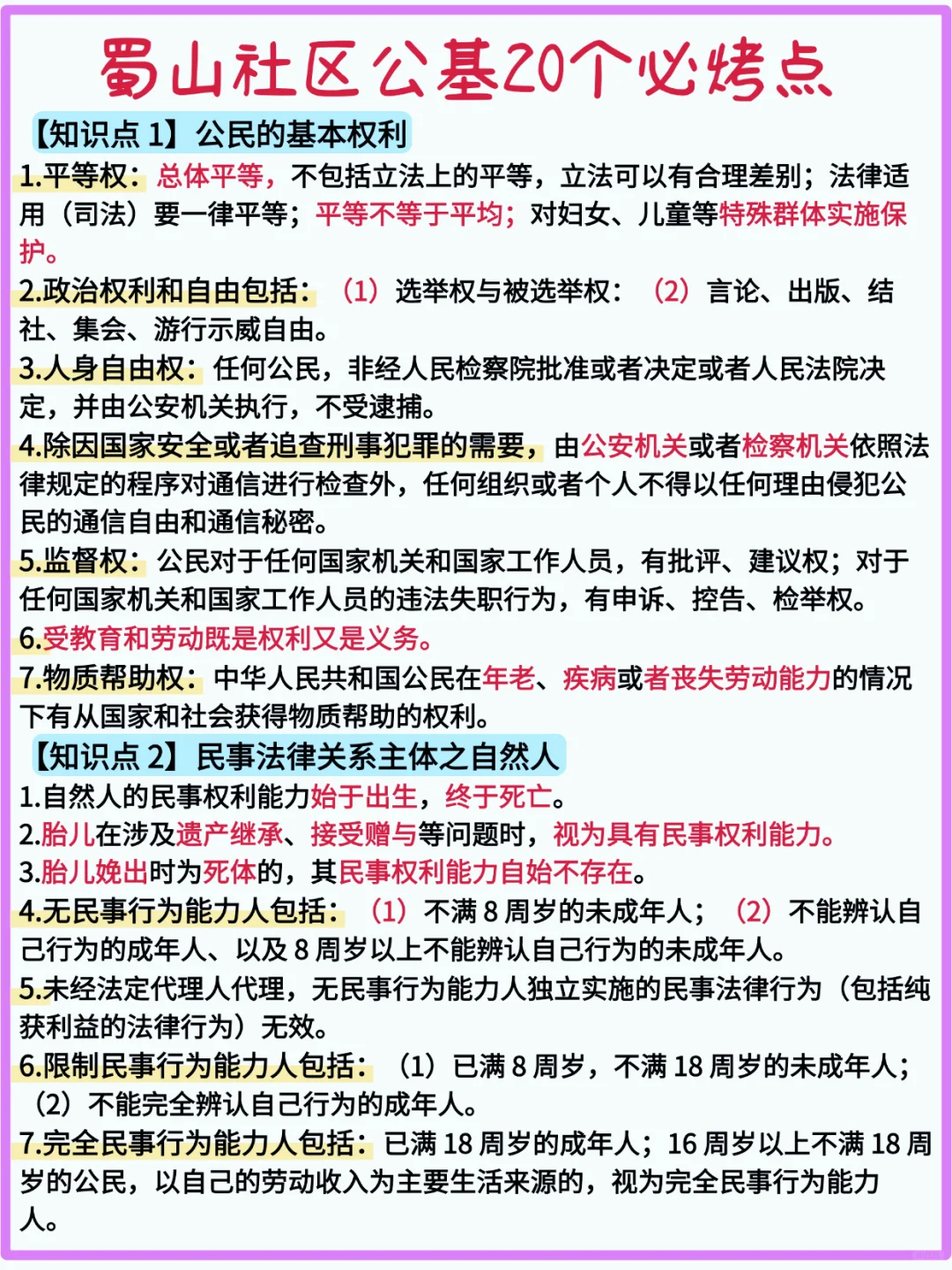 25合肥蜀山社区工作者备考经验分享（小白版）
