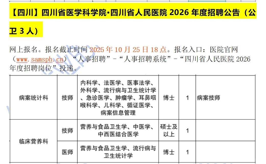 公卫最新招聘~第七期