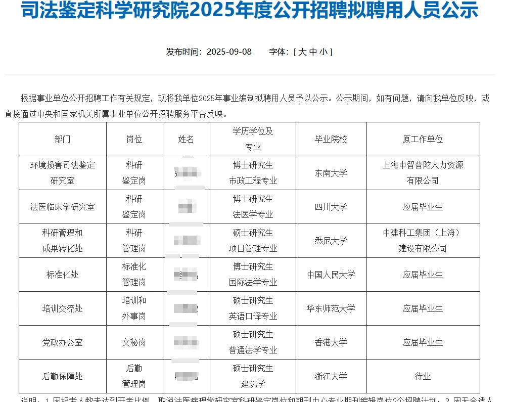 2025司法鉴定科学研究院拟录公示