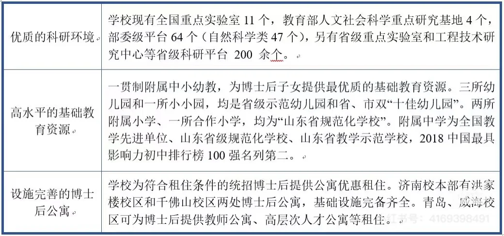 山东大学2025年诚聘海内外优秀人才