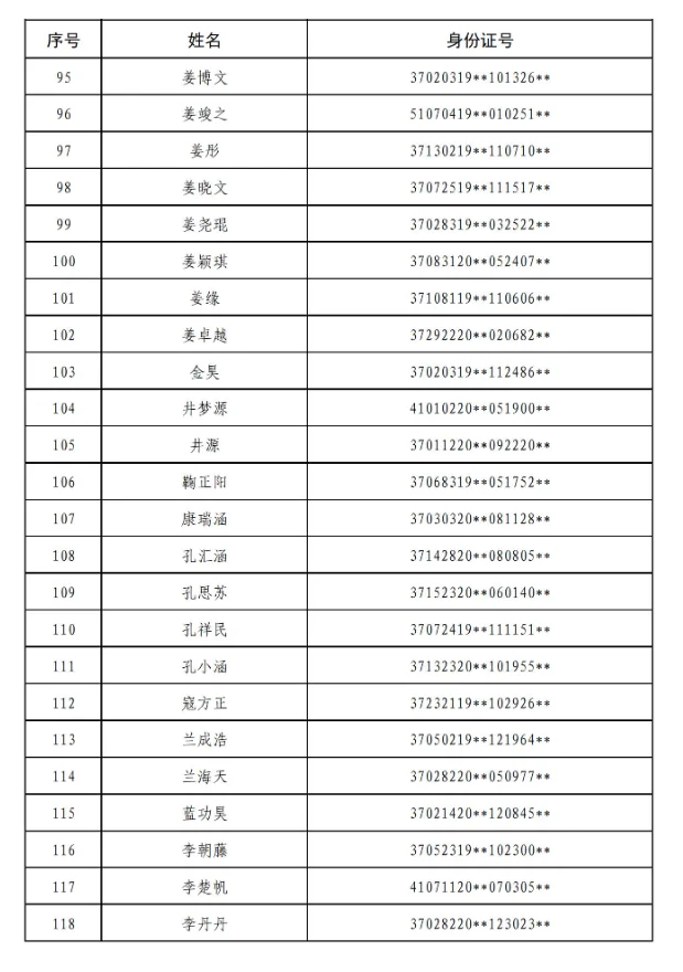 25青选第一批拟录用名单公示👏
