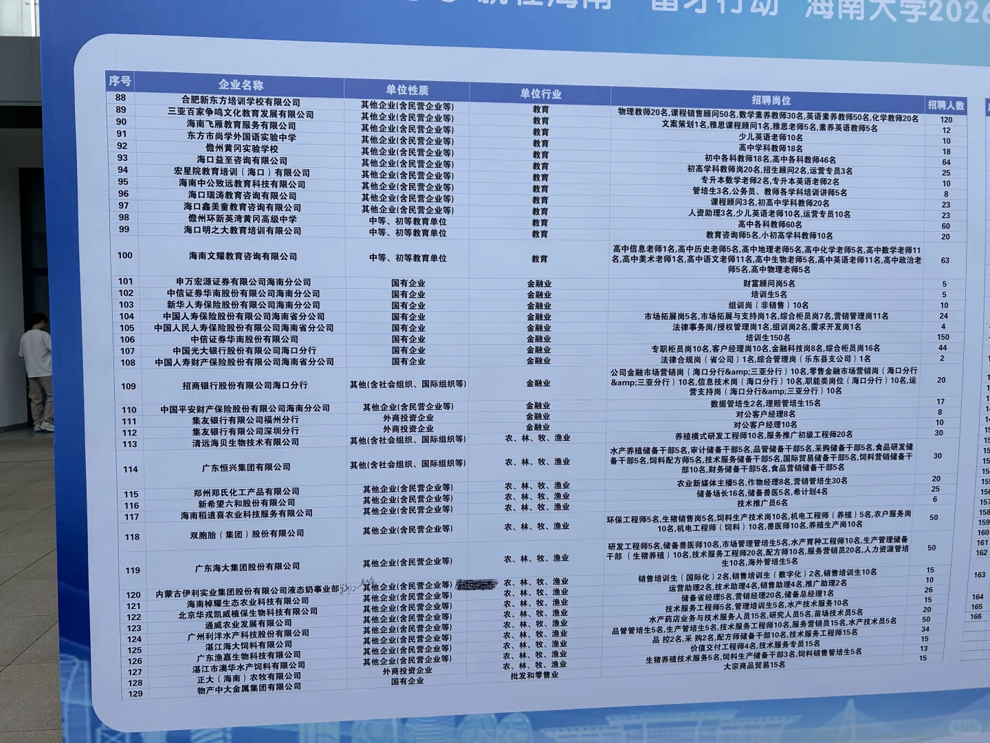 海大10.19招聘会