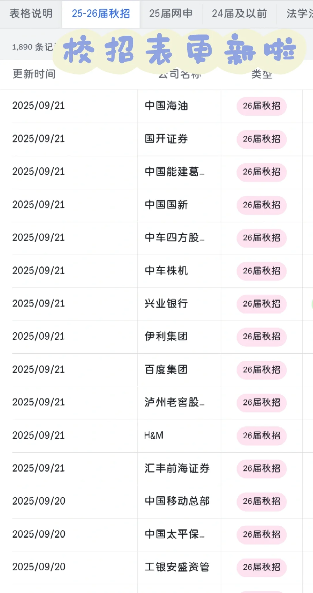 女性友好公司—福州篇