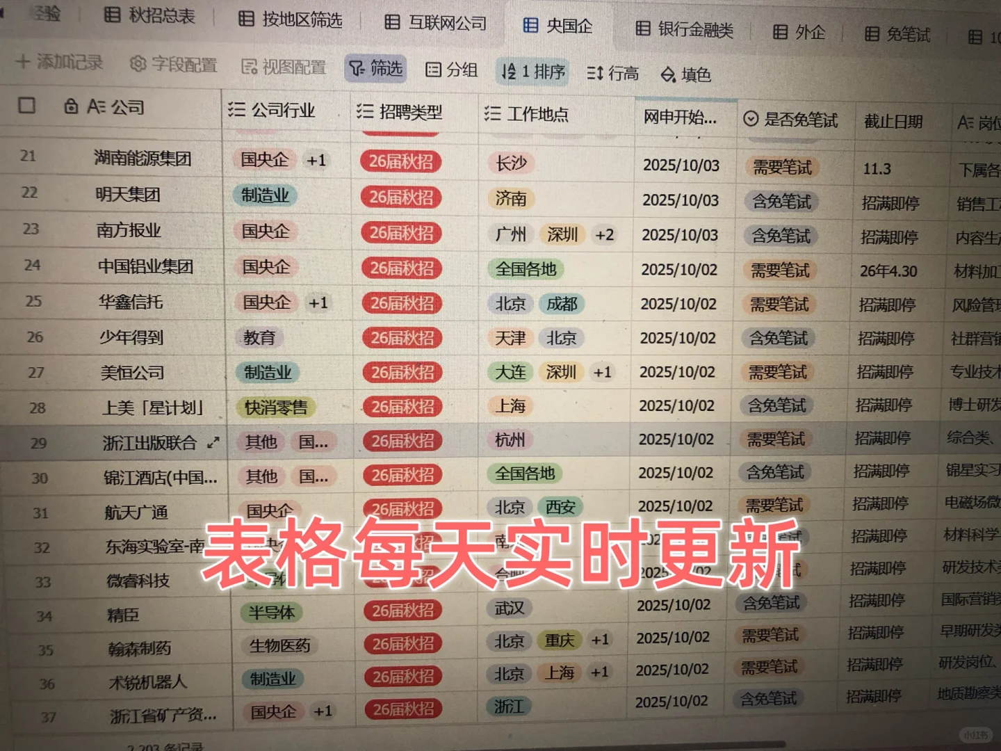 浙江出版集团秋招！21 个国企岗别错过！ [哇R