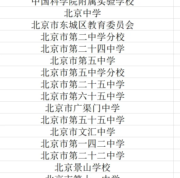 东师教育硕博专场招聘会有必要去吗，