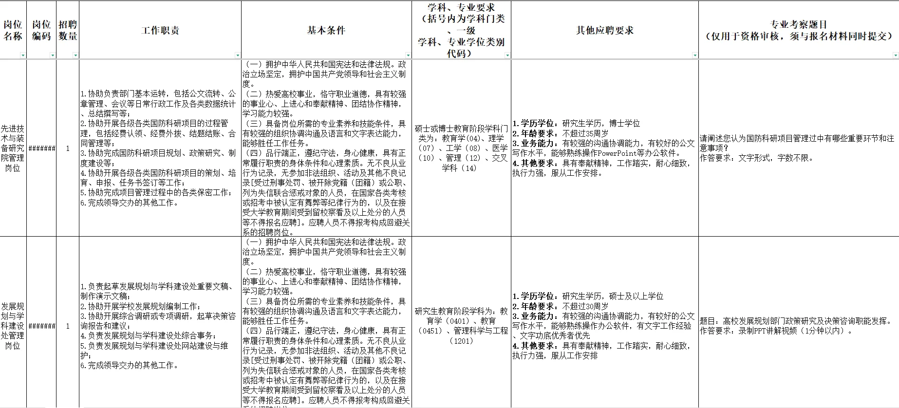 10.20截止！西南交通大学招聘34人！