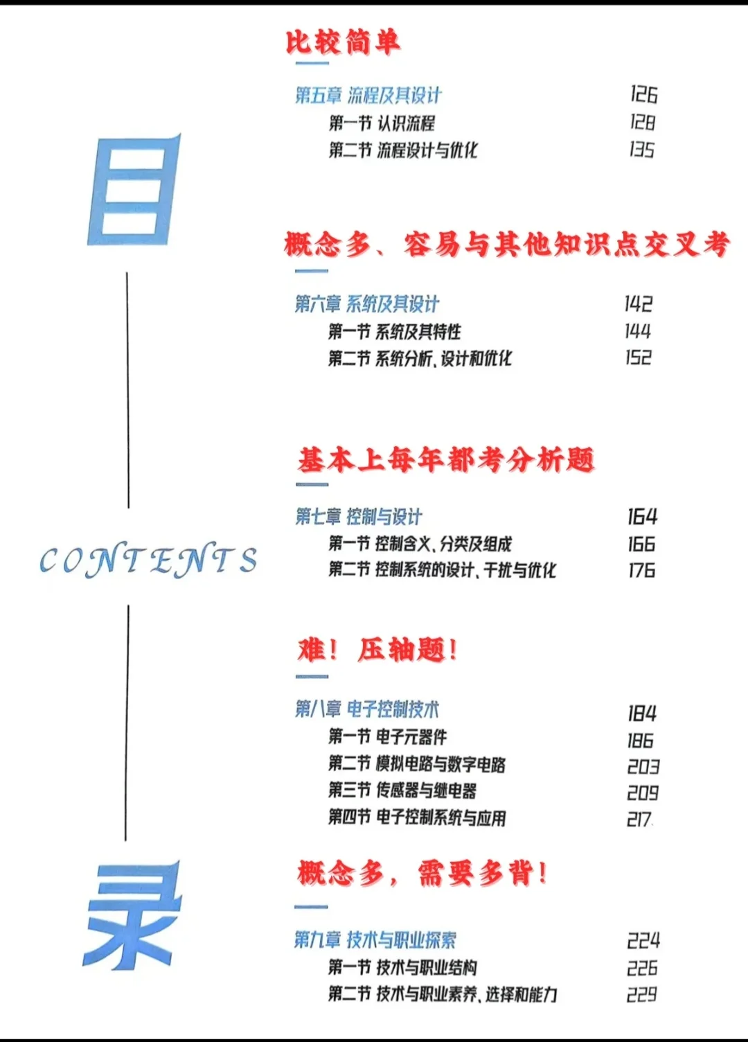 25年重庆春招通用技术信息技术考什么？