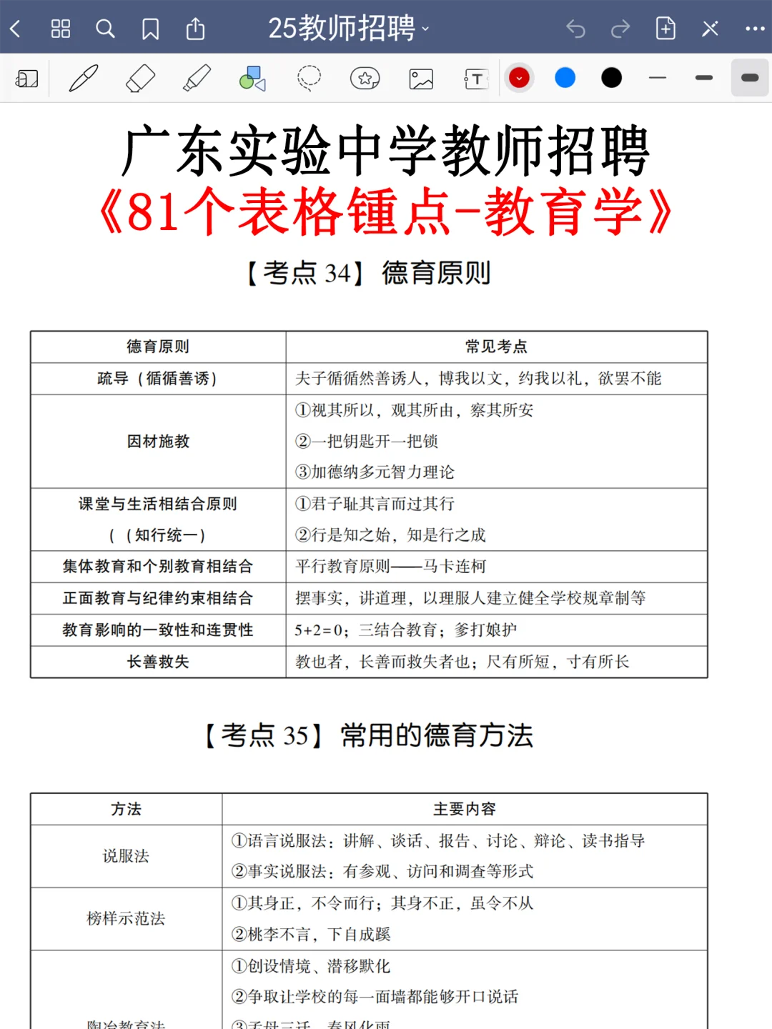强调一下，去参加广东实验中学教招的人