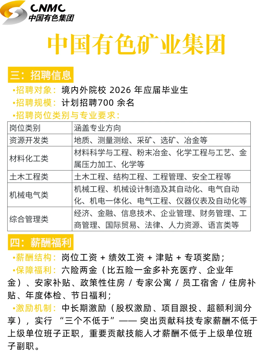 央企校招捡漏！中国有色集团 26 届校招🔥