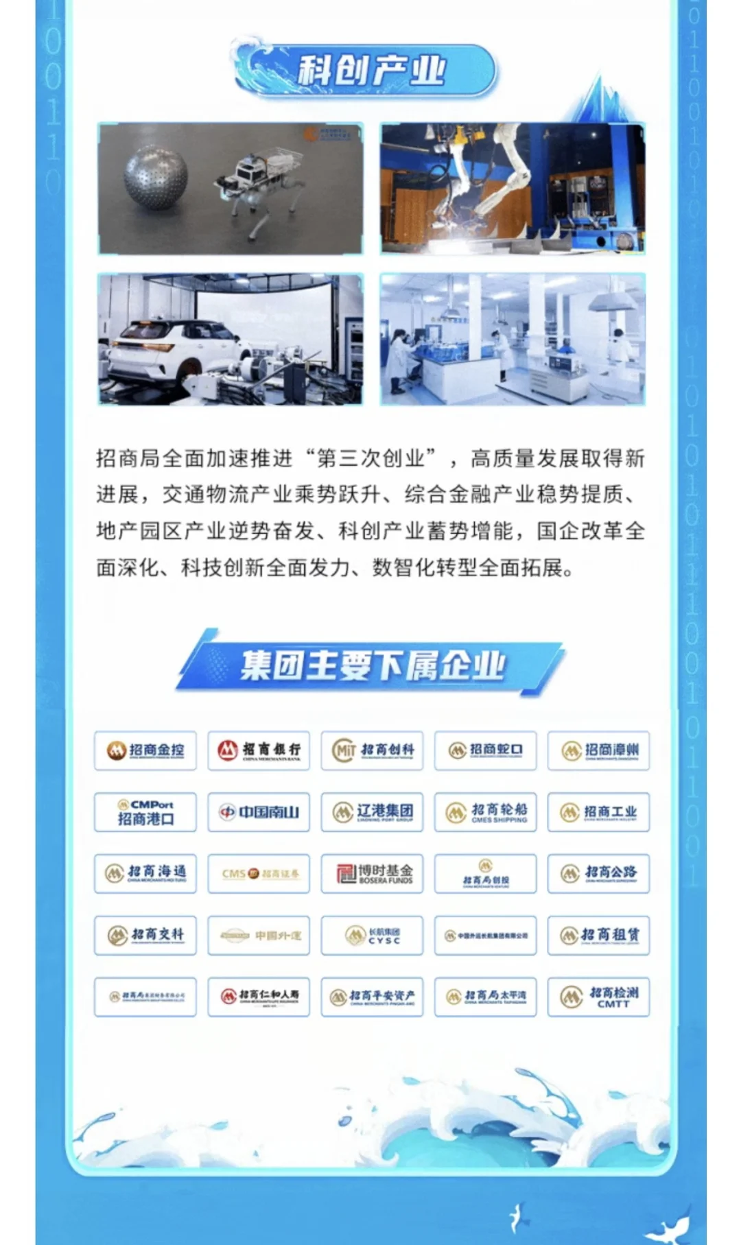 招商局集团校园招聘【2025届2026届可投】