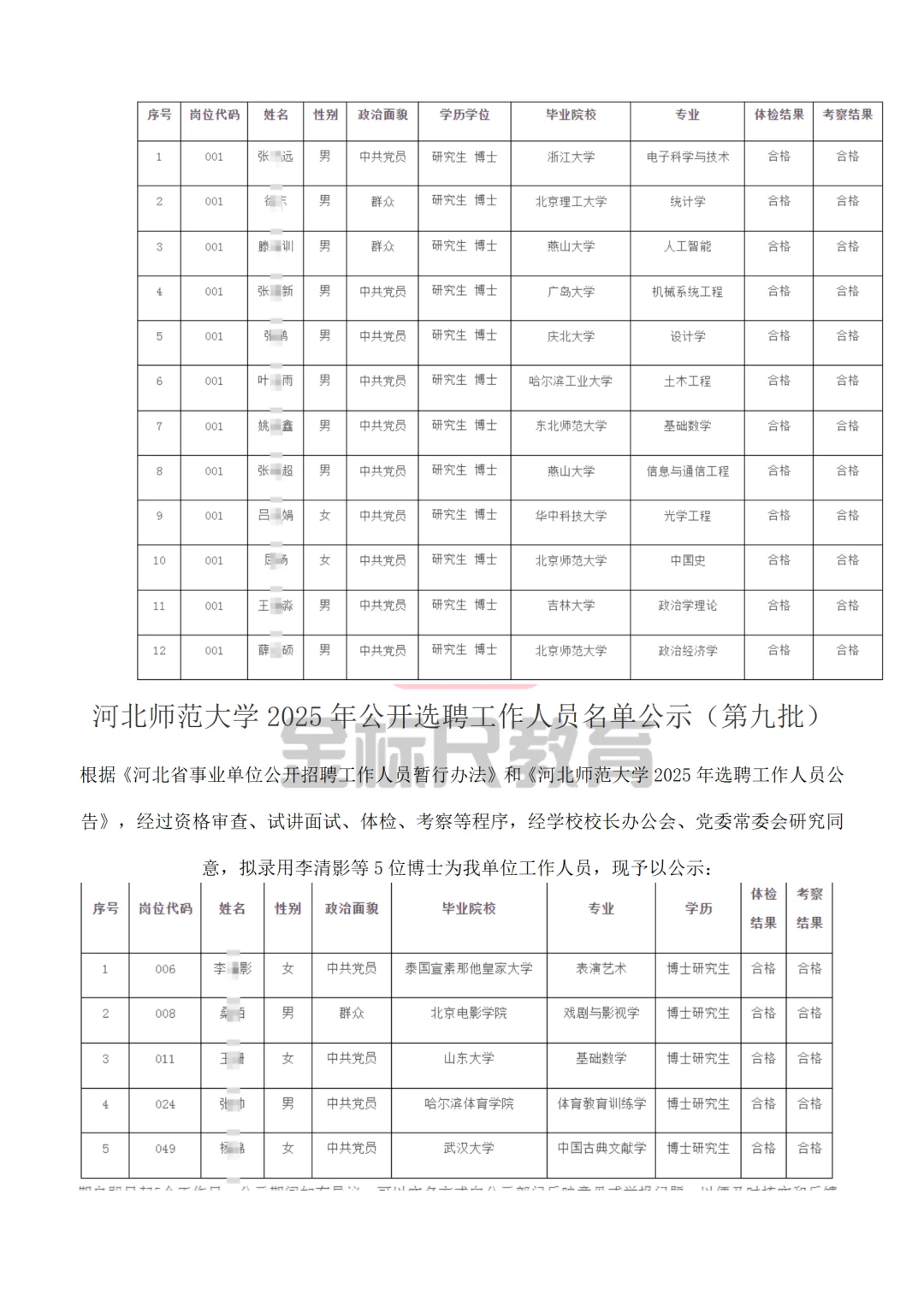燕山大学2025年招聘辅导员和选聘拟聘人员