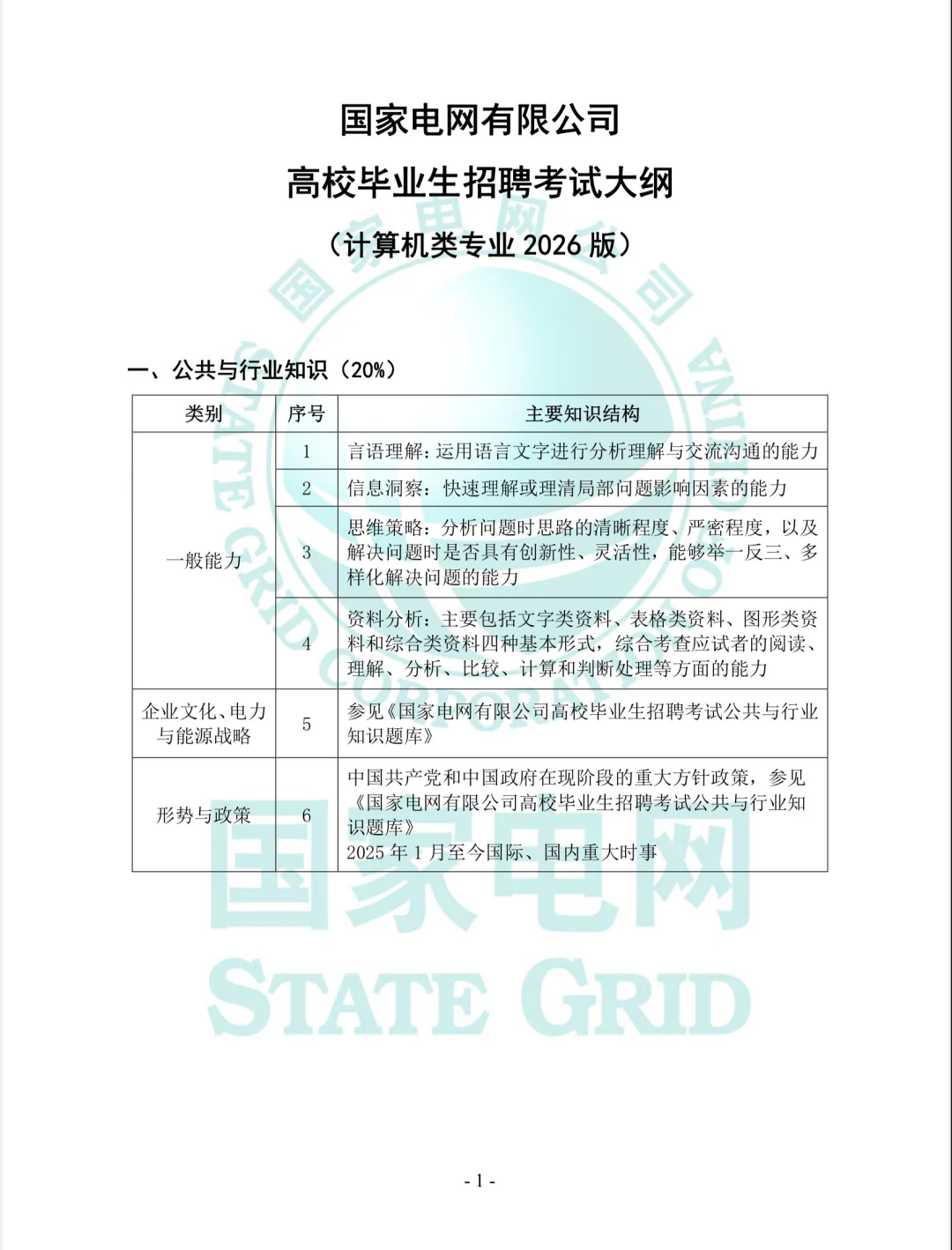 国家电网有限公司2026年招聘高校毕业生公告