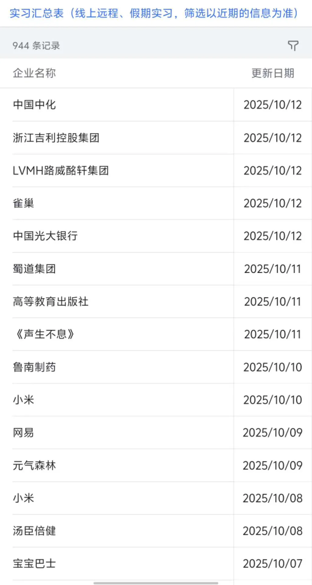 捞小米实习生，可寒假到岗