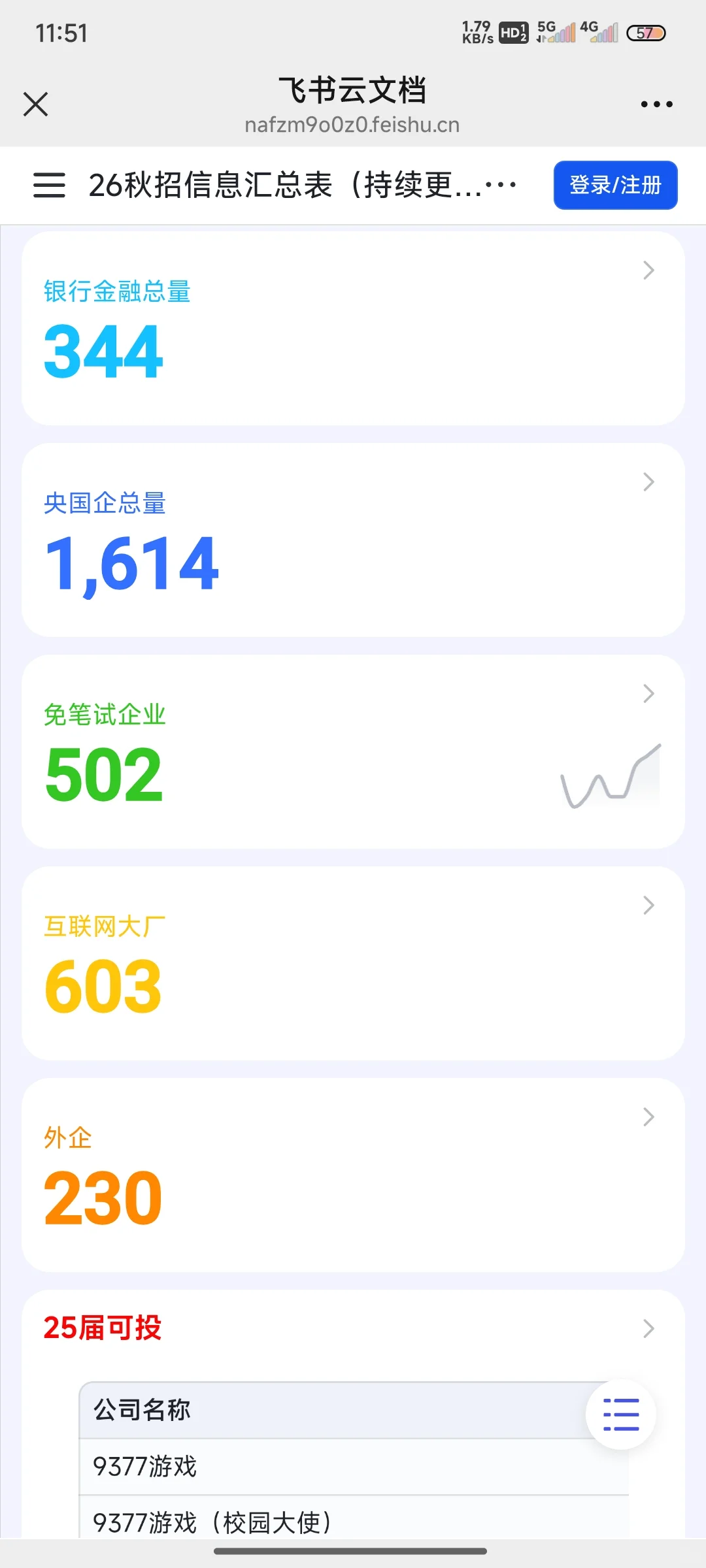 提醒！这些央国企秋招网申马上截止⏰