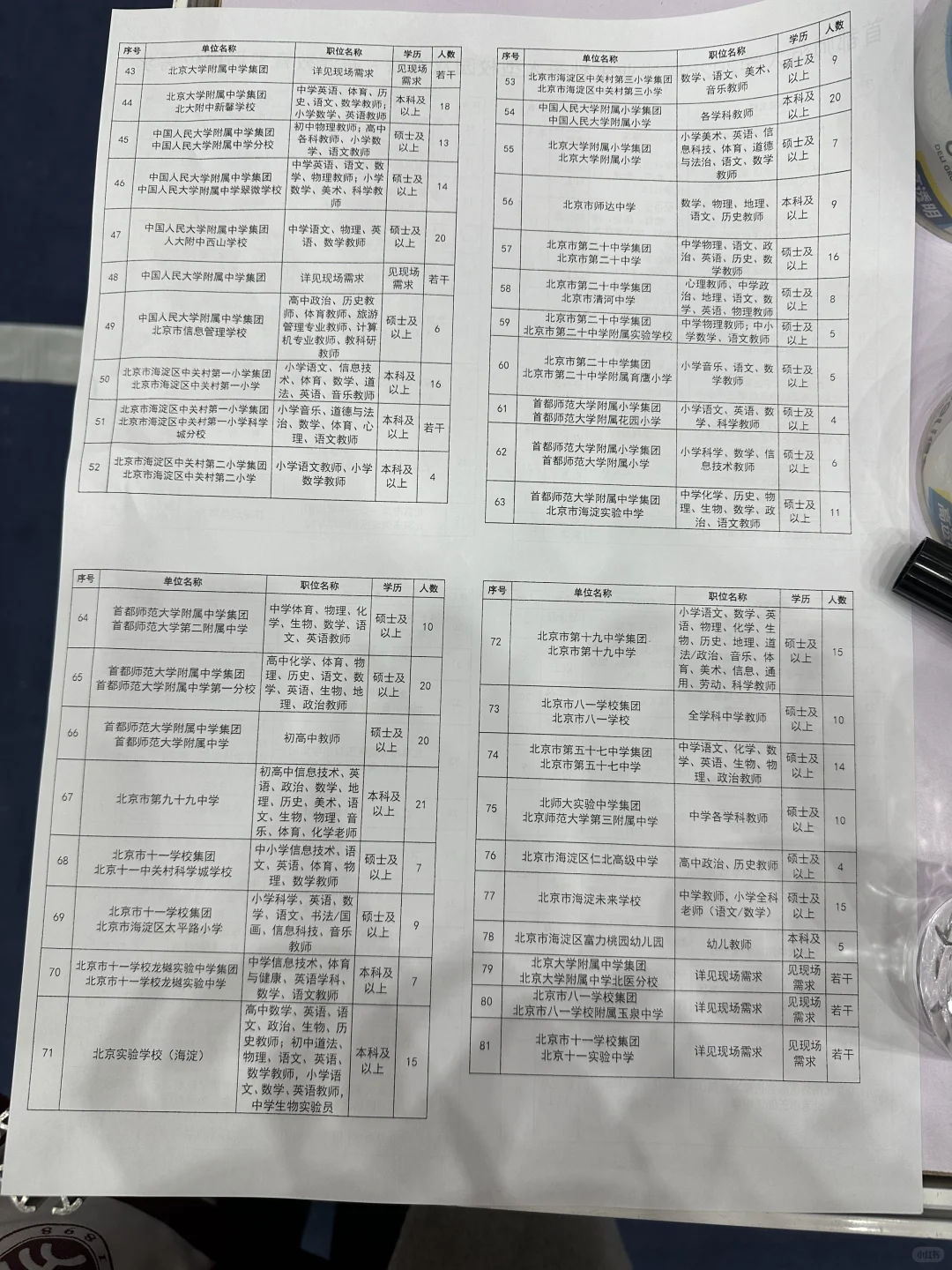 首师大双选会