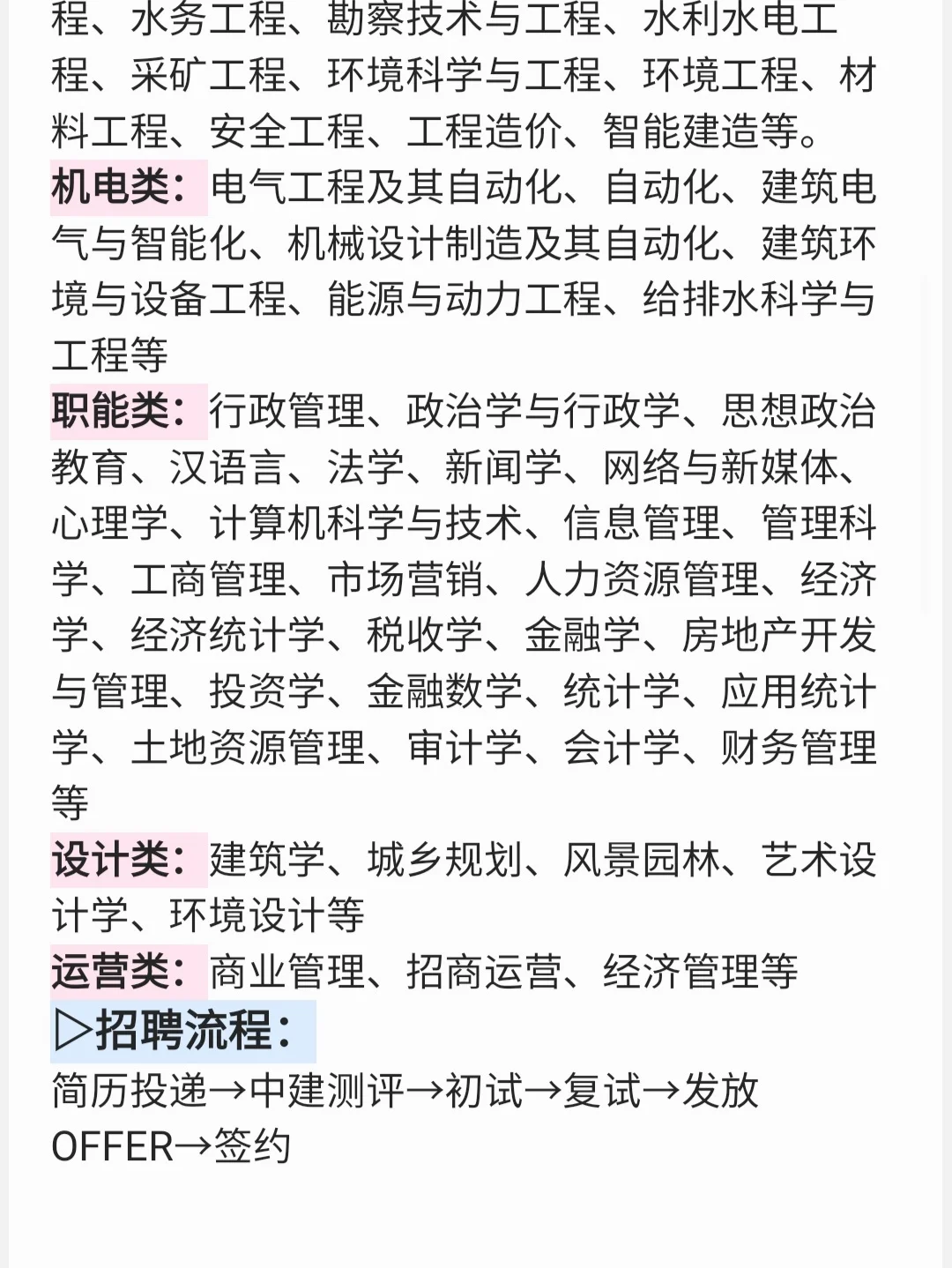 【本硕博有岗】中建五局2026校园招聘