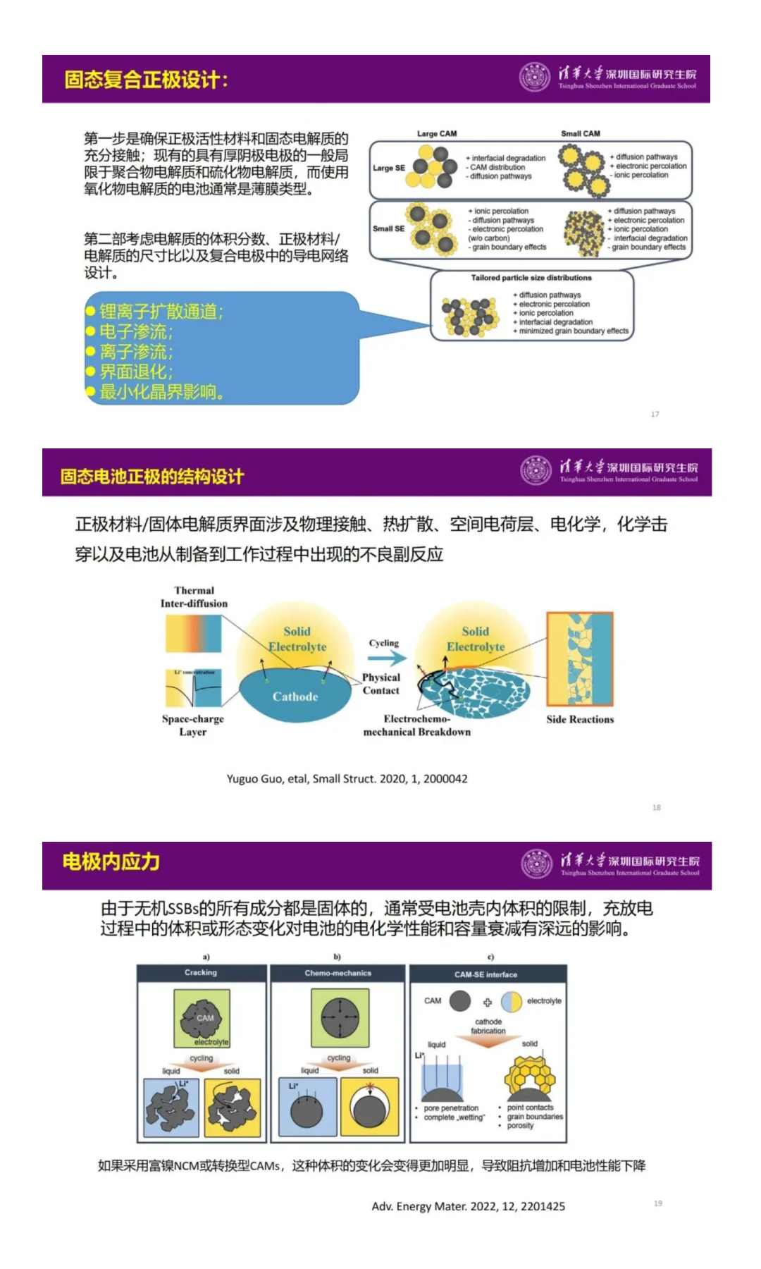字节跳动锂电招聘！40-70k.15薪