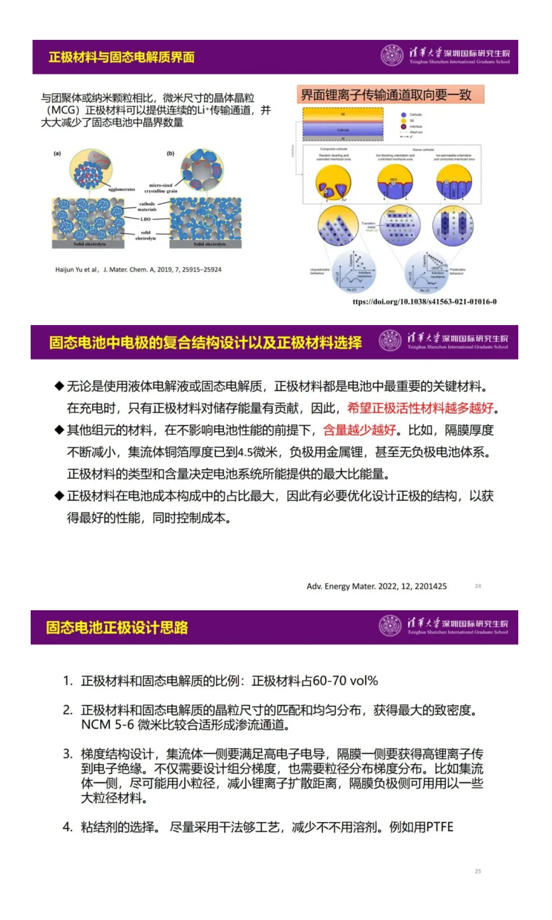 字节跳动锂电招聘！40-70k.15薪