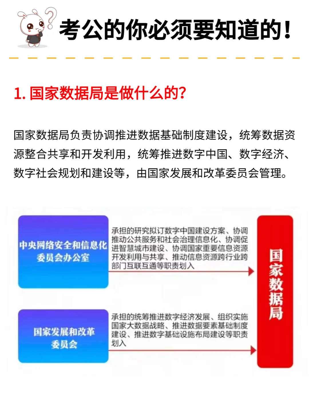 国考新机会！国家数据局今日正式揭牌！