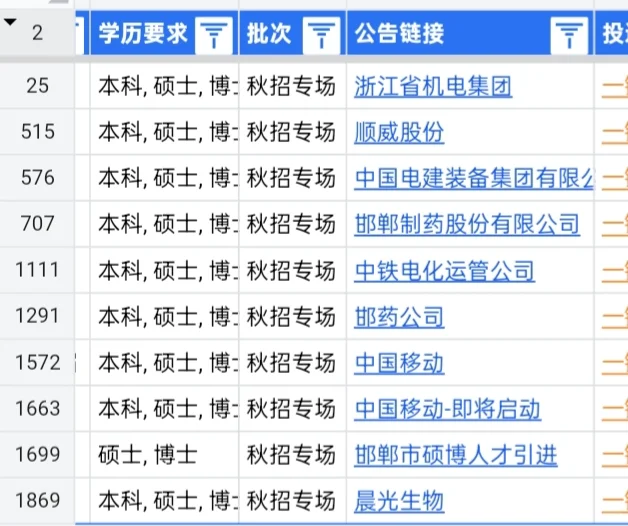 9.12邯郸秋招“抢人”模式开启！多岗位直通