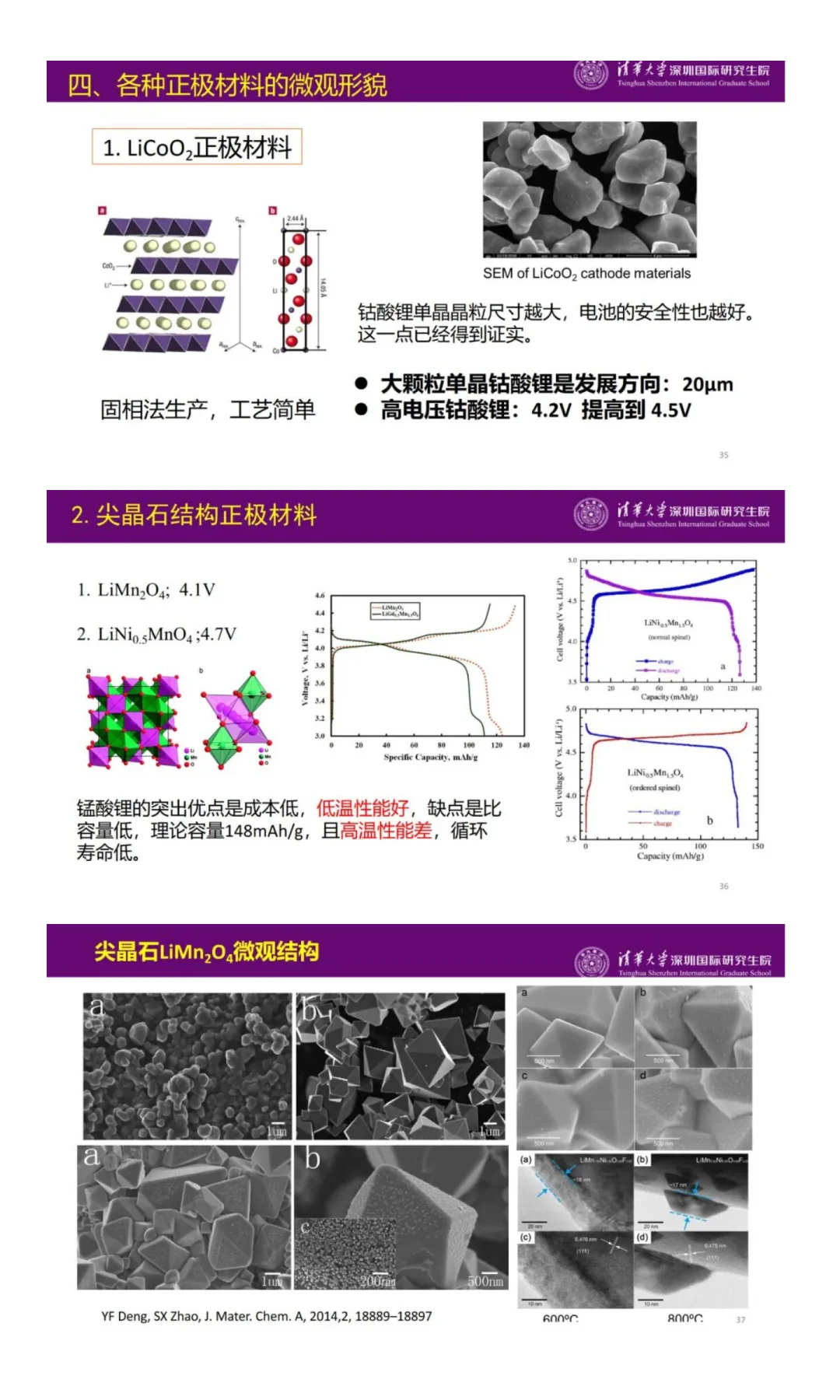 字节跳动锂电招聘！40-70k.15薪