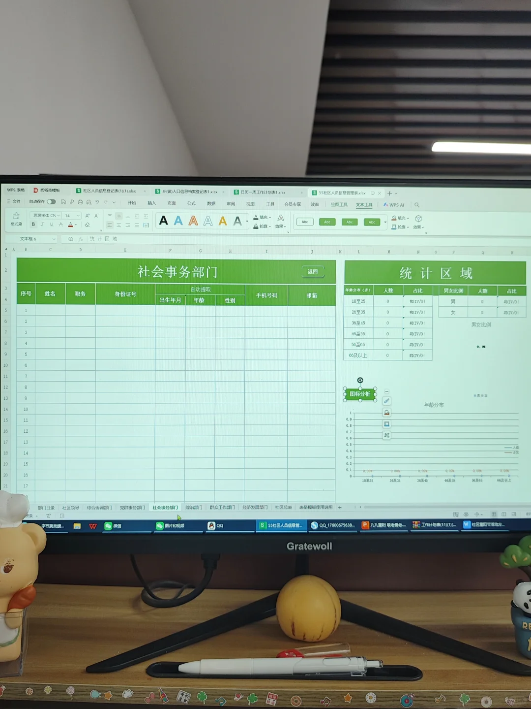 不会还有人不知道社区人员信息管理系统吧！