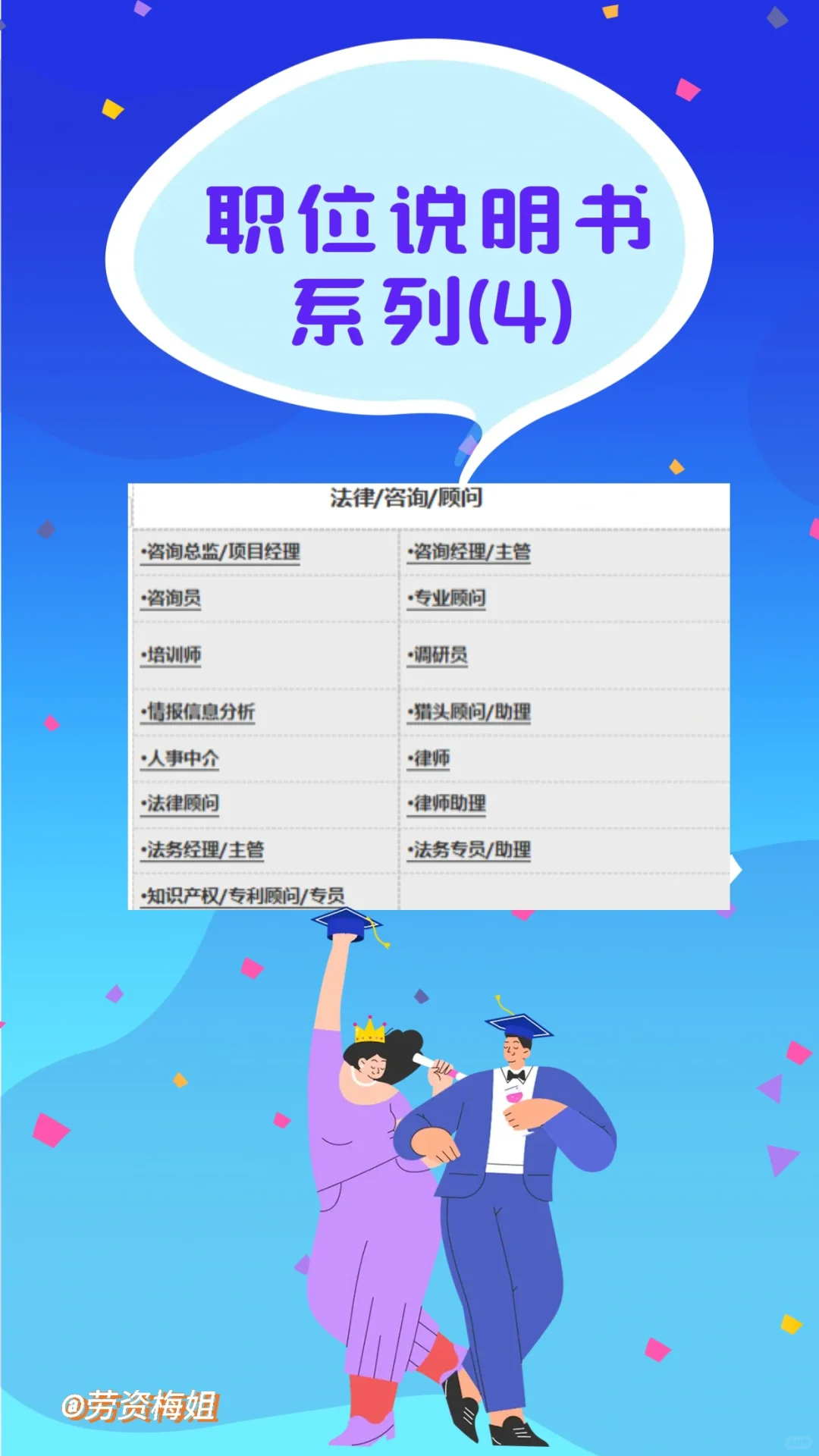 职位说明书系列，你值得拥有！
