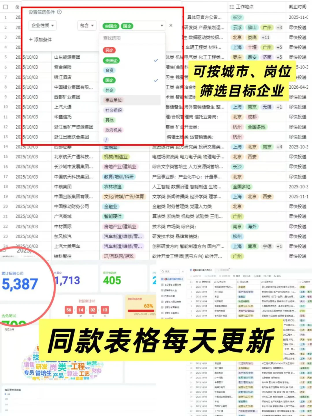 国庆先投快截止的免笔试外企！