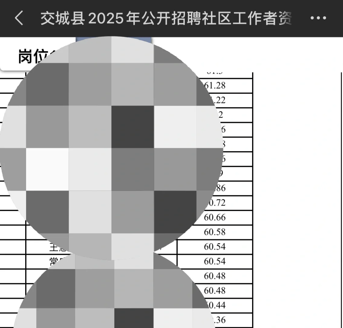 记录自己社工上岸从报名到岗前