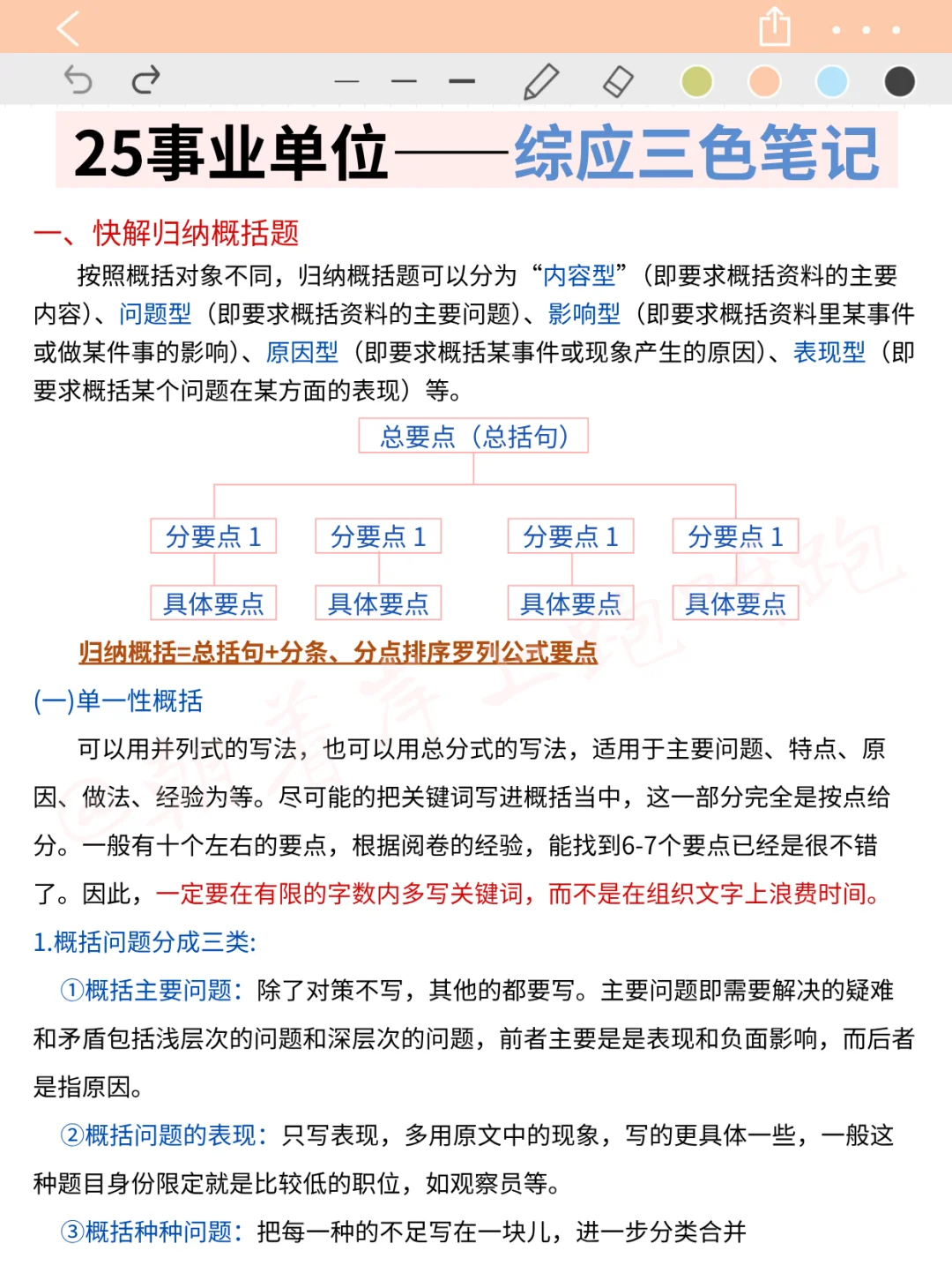 给10月才准备事业编的人一个暗黑偏方