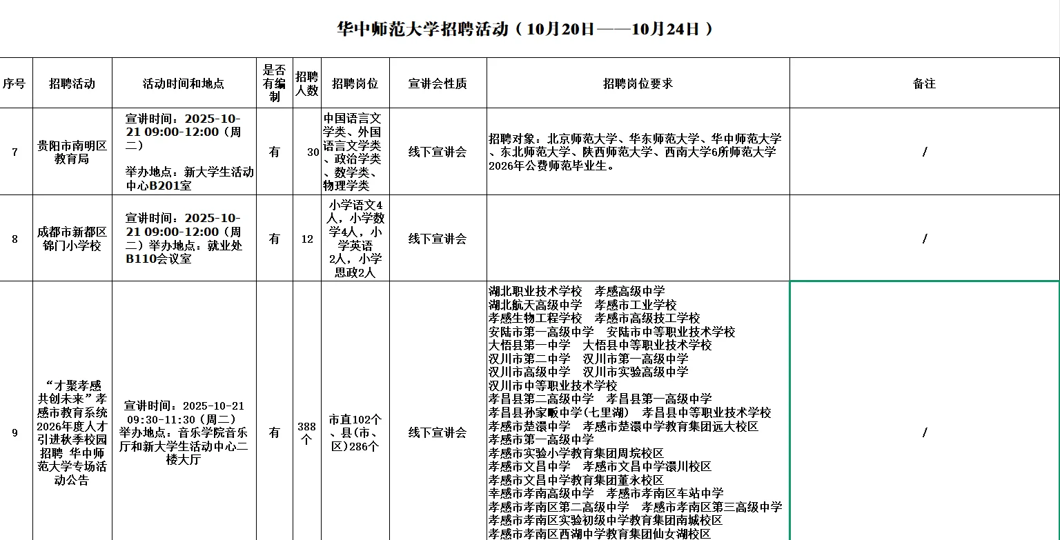 华中师范大学招聘