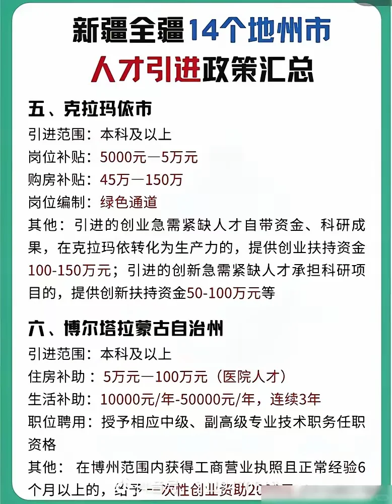 新疆人才引进政策，你心动💓了吗？