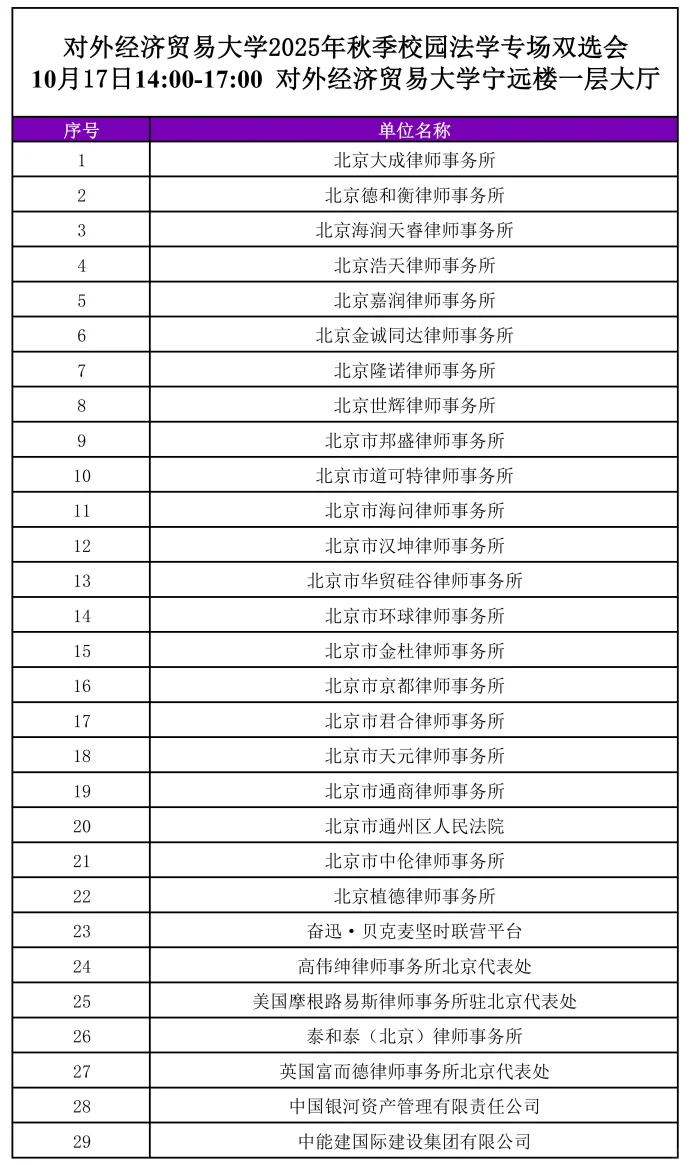 阵容豪华！贸大法学专场双选会强势来袭！