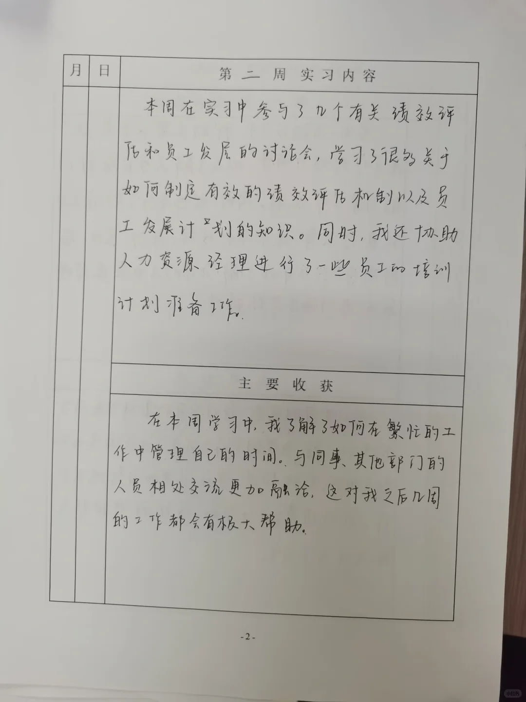 人力资源岗位实习记录