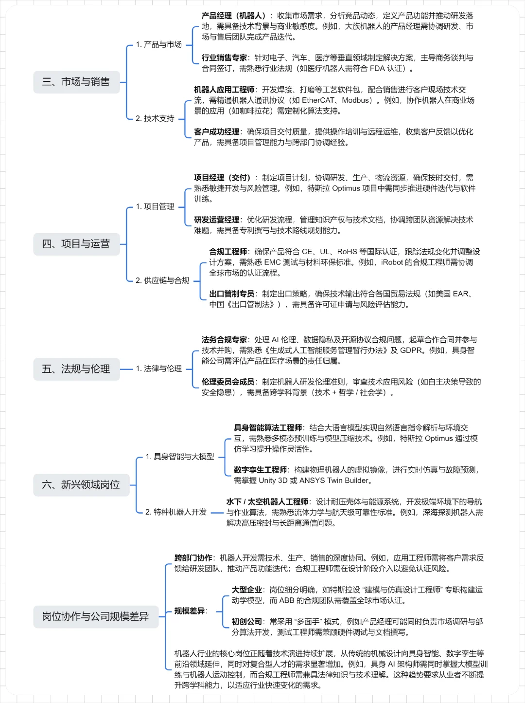 🤖机器人公司核心岗位