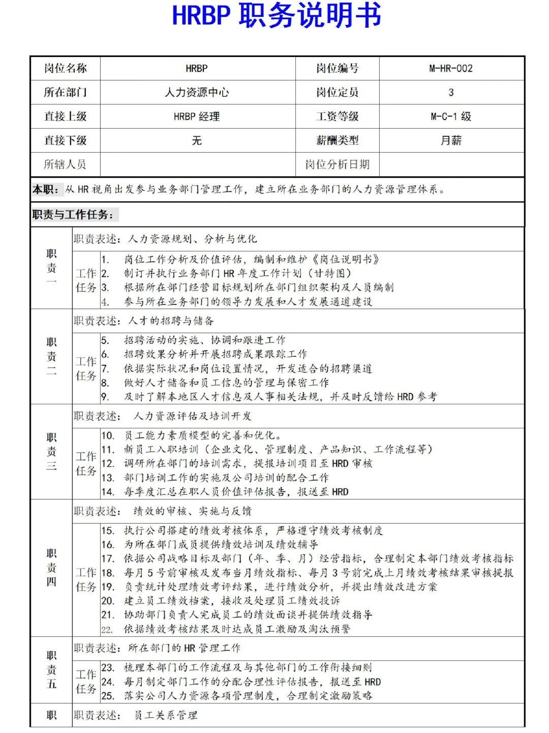 HR拿来即用🔥常见岗位说明书