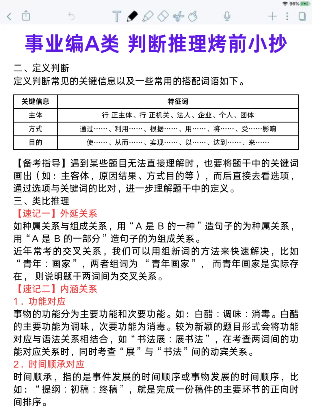 25事业编A类，万能大题模板就这10道，熬夜背